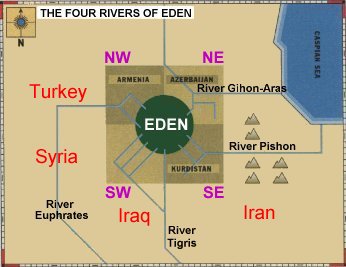 The Four Rivers of Eden